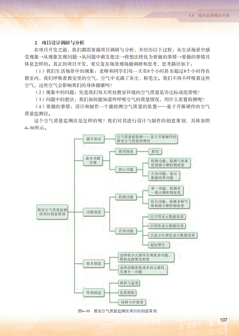 2026粵教版高中信息技術(shù)選擇性必修6《開源硬件項(xiàng)目設(shè)計(jì)》電子課本