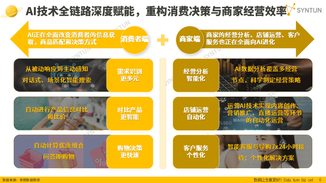 母嬰賽道韌性凸顯！2025雙十一母嬰玩具類目貢獻(xiàn)94億