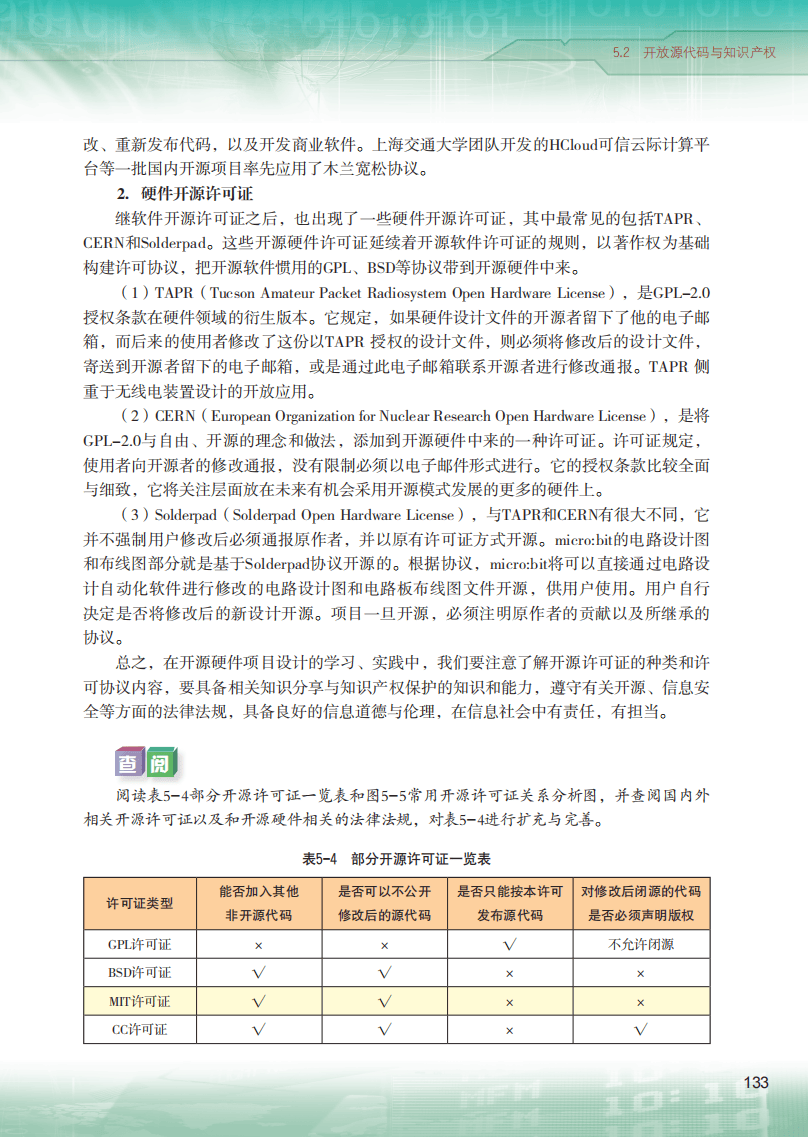 2026粵教版高中信息技術(shù)選擇性必修6《開源硬件項(xiàng)目設(shè)計(jì)》電子課本