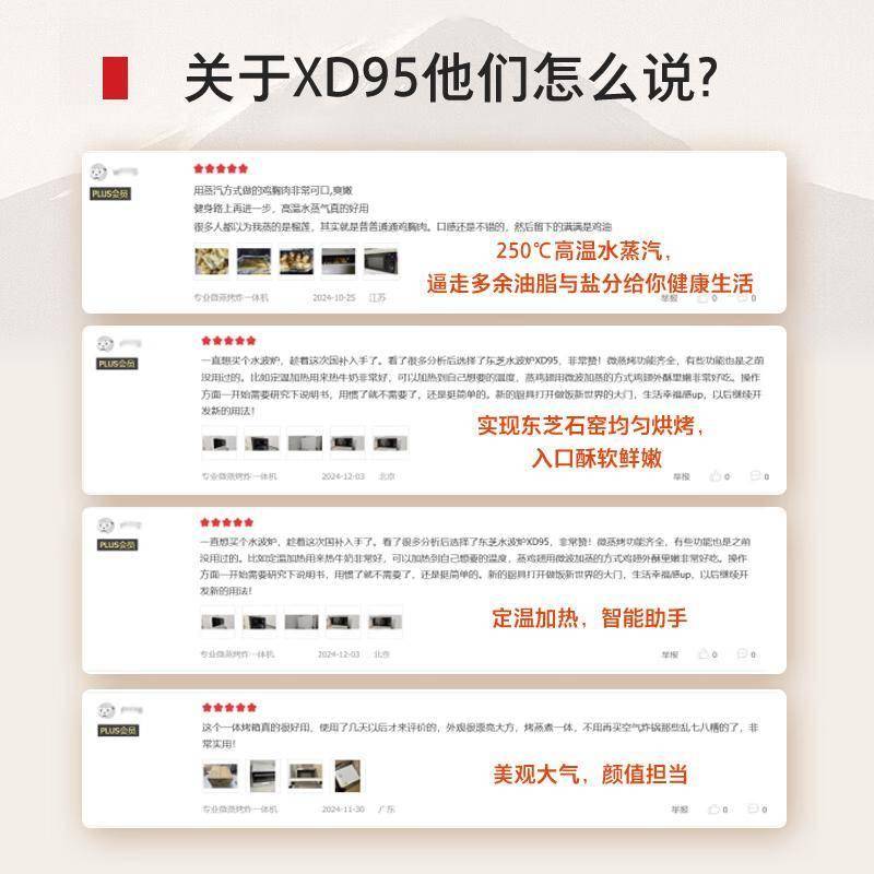 原創(chuàng)廚房革命！東芝水波爐讓烹飪小白秒變大廚