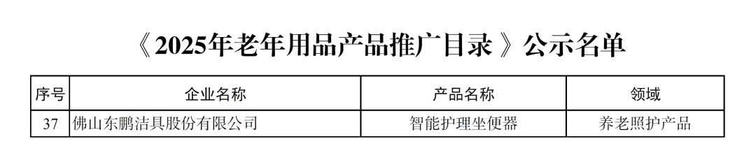 2025 衛(wèi)浴破局年，東鵬整裝衛(wèi)浴的 “確定性” 答卷