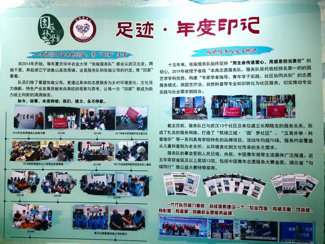 “替英雄同學(xué)盡孝”，大學(xué)生們堅(jiān)持了15年