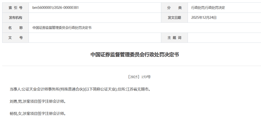 一律所兩律師、一會所兩會計師合計被罰沒470萬！所涉IPO項目已終止審核