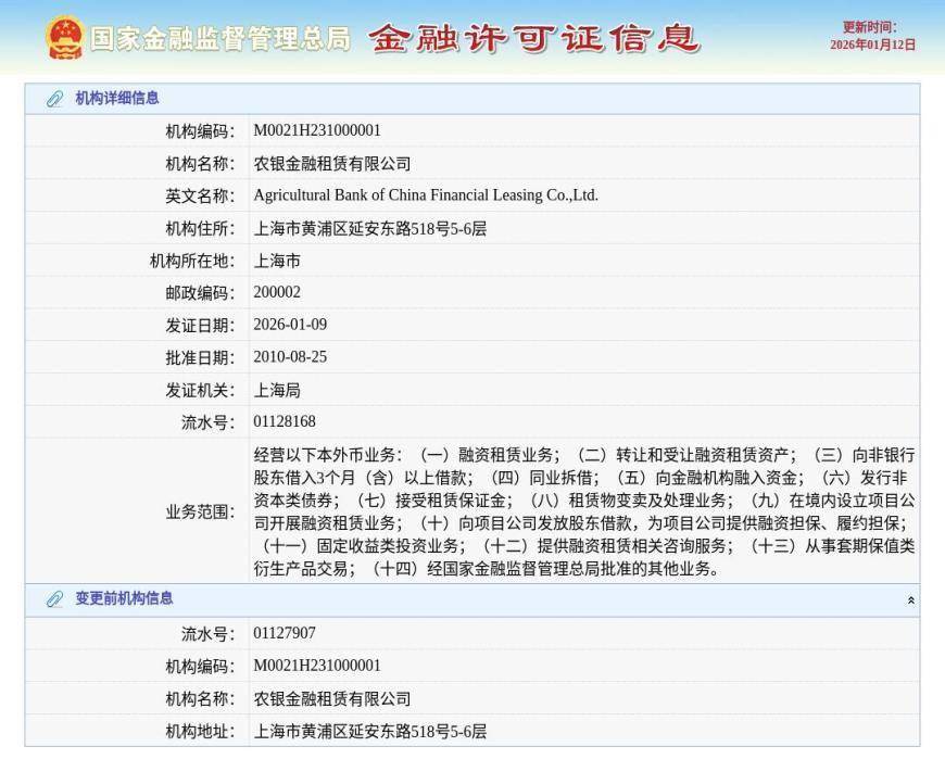 農(nóng)銀金融租賃有限公司換發(fā)金融許可證，發(fā)證日期2026年1月9日
