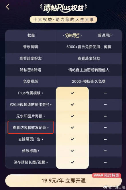 婚禮電子請(qǐng)柬可看訪客記錄或侵犯隱私