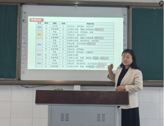 原創(chuàng)濟(jì)南市萊蕪第一中學(xué)師者風(fēng)采——楊靜：深耕教育沃土 靜待桃李芬芳