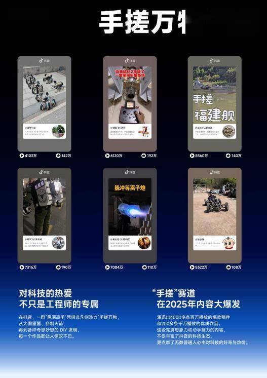 2025年全民討論科技學(xué)習(xí)AI：抖音30 分鐘以上優(yōu)質(zhì)科技視頻增長(zhǎng) 298%