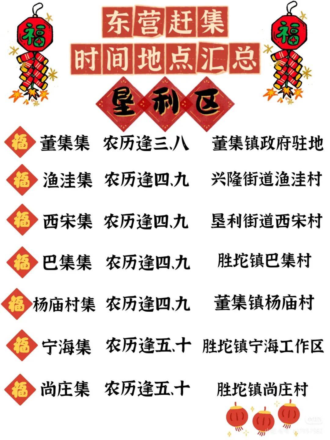 收藏！東營趕集時間地點匯總來了！