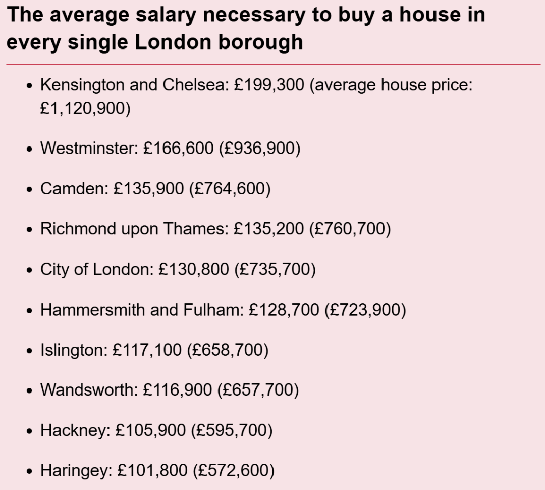 英國留學(xué)生簽和工簽一年大降10萬！凈移民降至20年最低！英歐談判脫歐重啟協(xié)議...