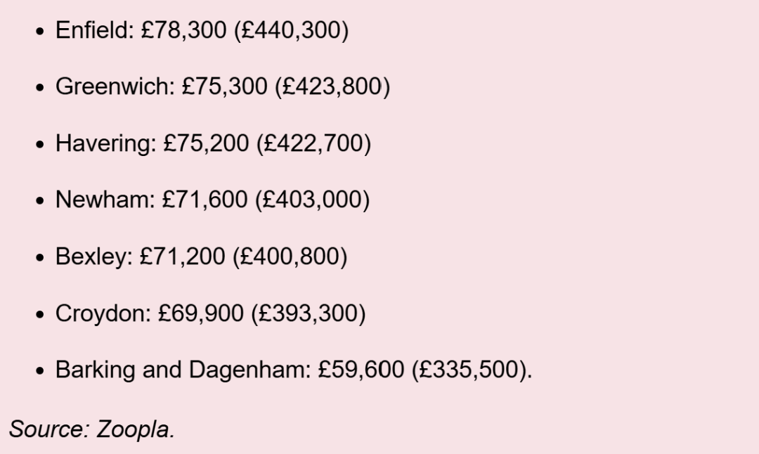英國留學(xué)生簽和工簽一年大降10萬！凈移民降至20年最低！英歐談判脫歐重啟協(xié)議...