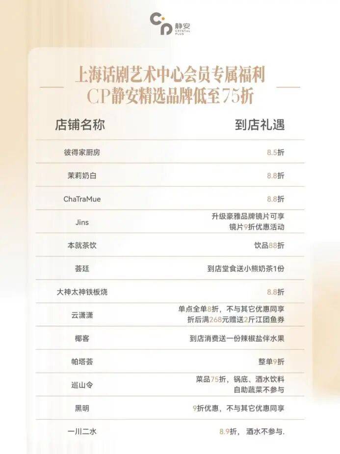 上話會(huì)員專屬！「藝境美學(xué)·戲劇Lab」會(huì)員工作坊系列首期來襲