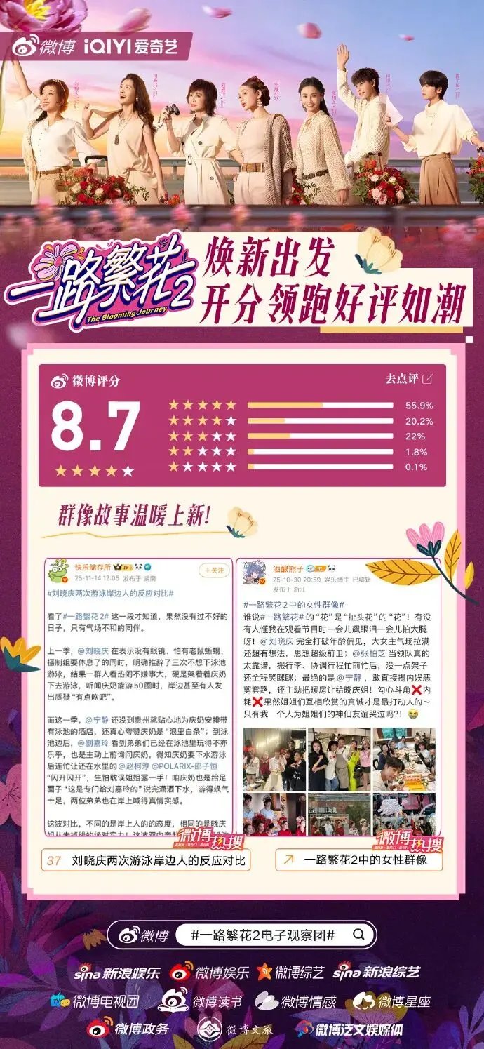 12個年度女性高光時刻，每個都值得熱搜第一