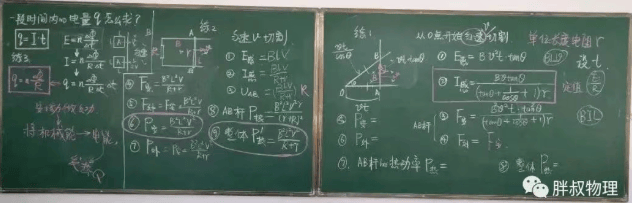 【物理板書】欣賞中學物理教師優(yōu)秀板書