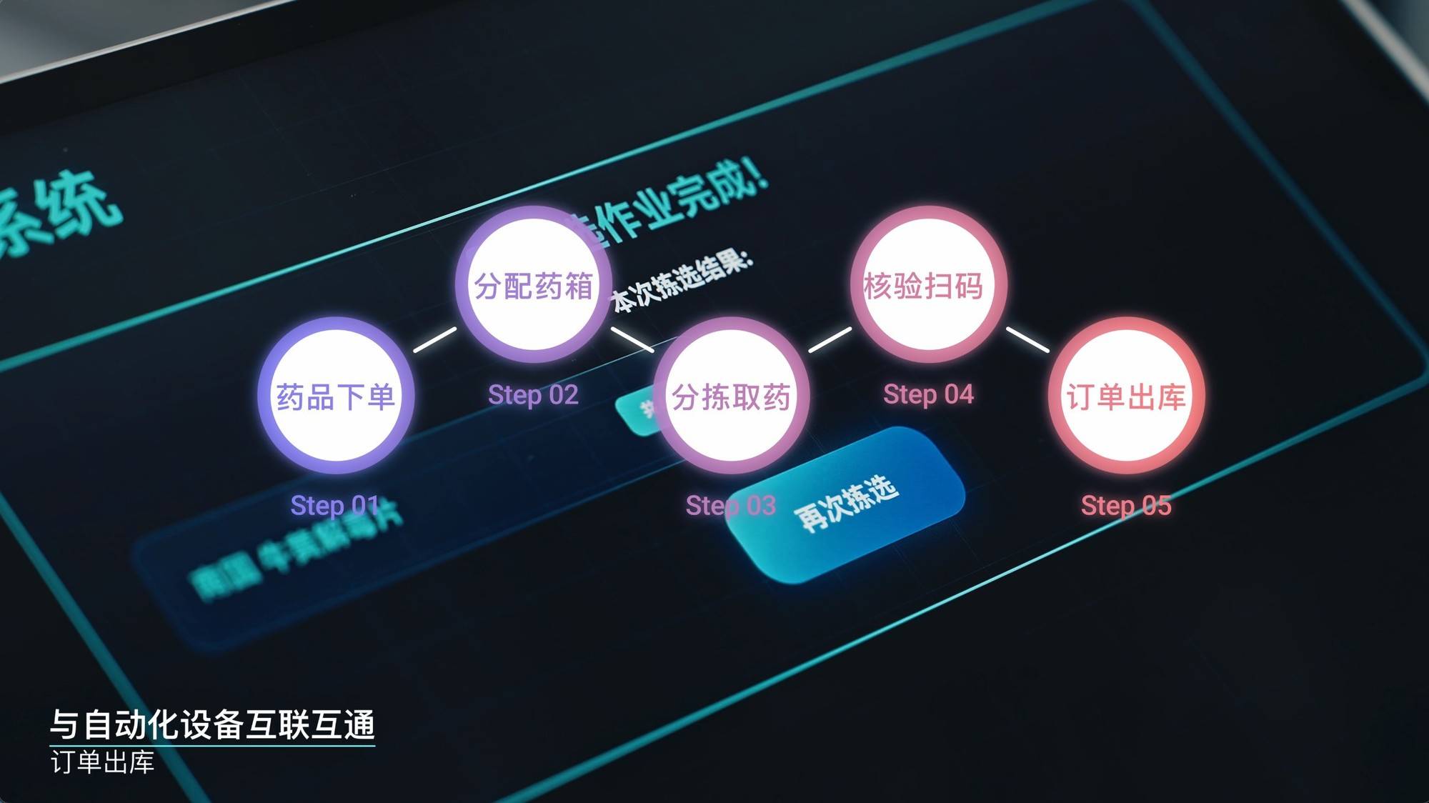 星動紀(jì)元發(fā)布具身智能物流倉儲解決方案！首次端到端VLA物流倉儲真實應(yīng)用！