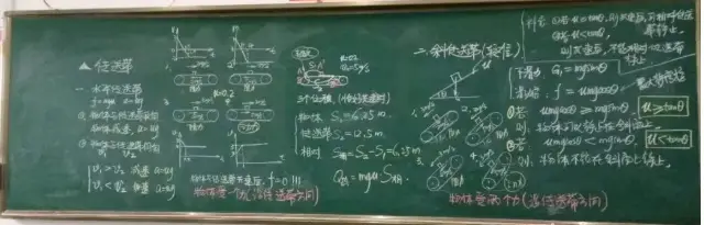 【物理板書】欣賞中學物理教師優(yōu)秀板書