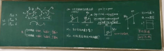 【物理板書】欣賞中學物理教師優(yōu)秀板書