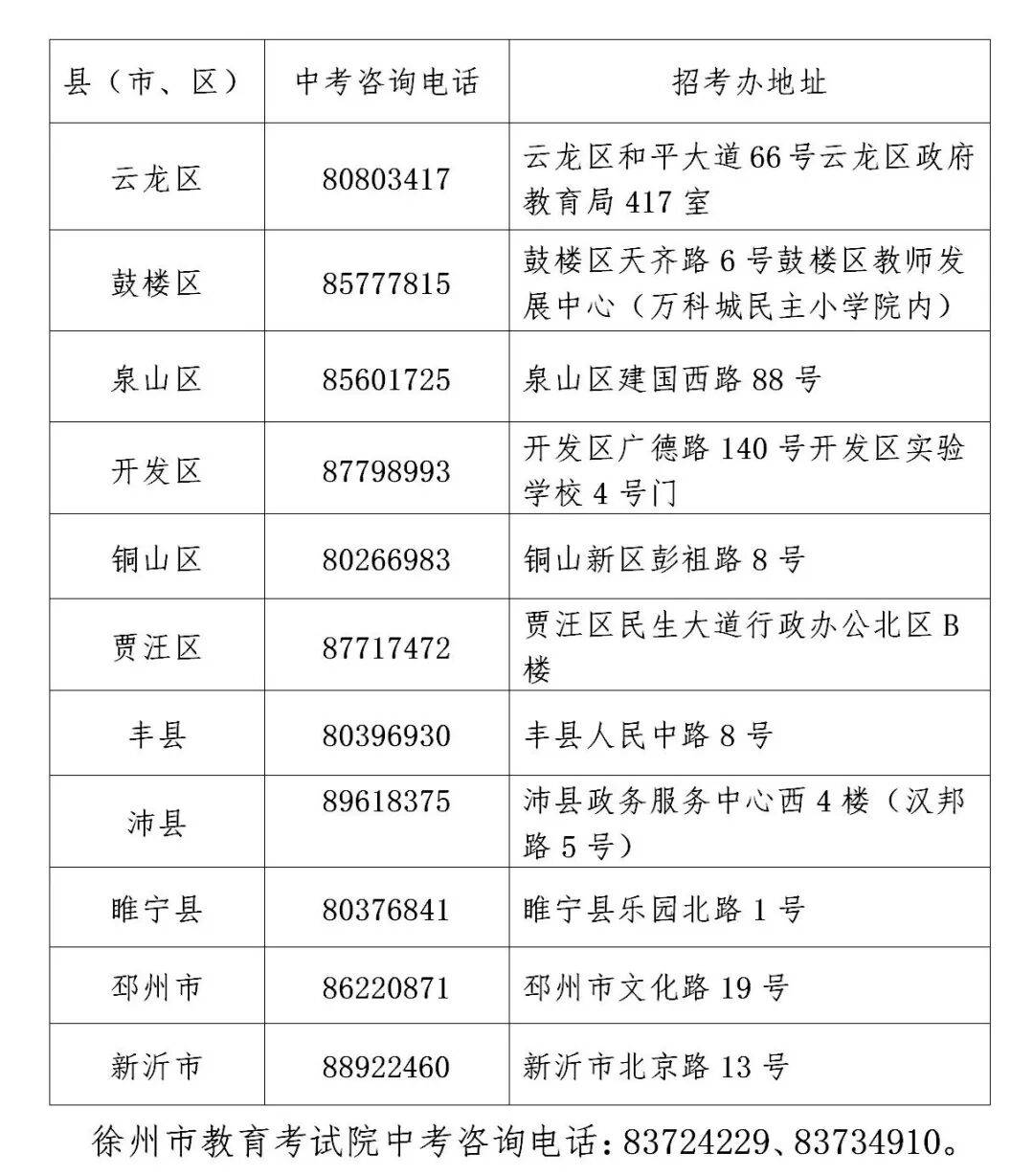 剛剛，徐州市教育局最新發(fā)布！