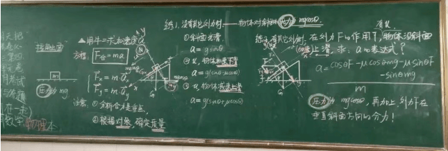 【物理板書】欣賞中學物理教師優(yōu)秀板書