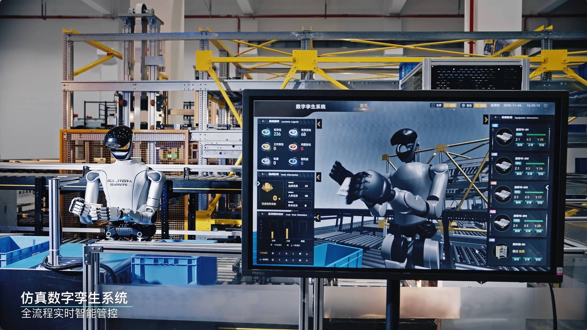 星動紀(jì)元發(fā)布具身智能物流倉儲解決方案！首次端到端VLA物流倉儲真實應(yīng)用！