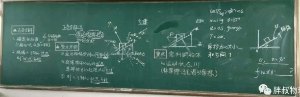 【物理板書】欣賞中學物理教師優(yōu)秀板書