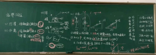 【物理板書】欣賞中學物理教師優(yōu)秀板書