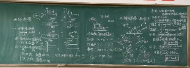 【物理板書】欣賞中學物理教師優(yōu)秀板書