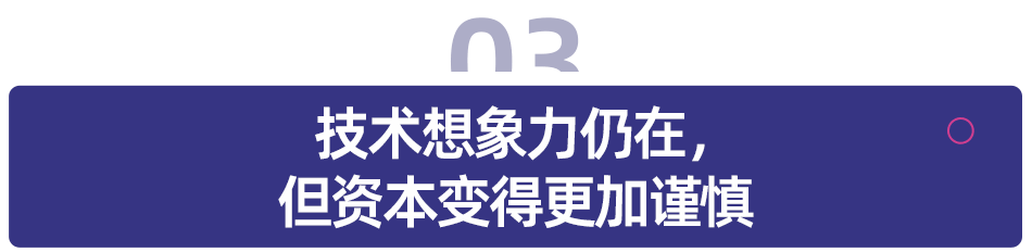 教育公司重啟上市路：2025，誰在敲鐘，誰在排隊？