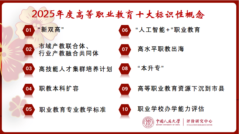 2025年中國高等教育職業(yè)教育標識性概念在京發(fā)布