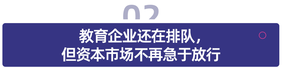 教育公司重啟上市路：2025，誰在敲鐘，誰在排隊？