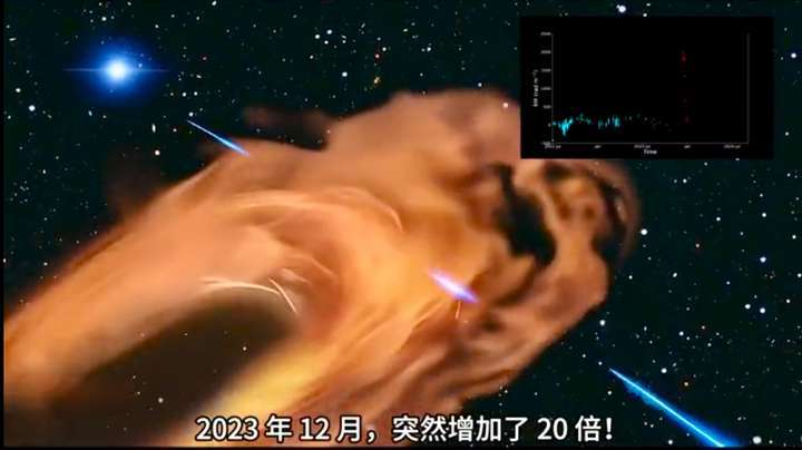 重大發(fā)現(xiàn)！中國天眼揭開“快速射電暴起源”之謎