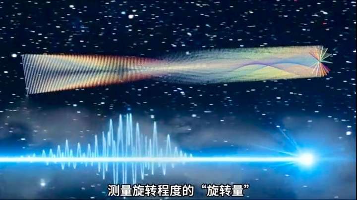 重大發(fā)現(xiàn)！中國天眼揭開“快速射電暴起源”之謎