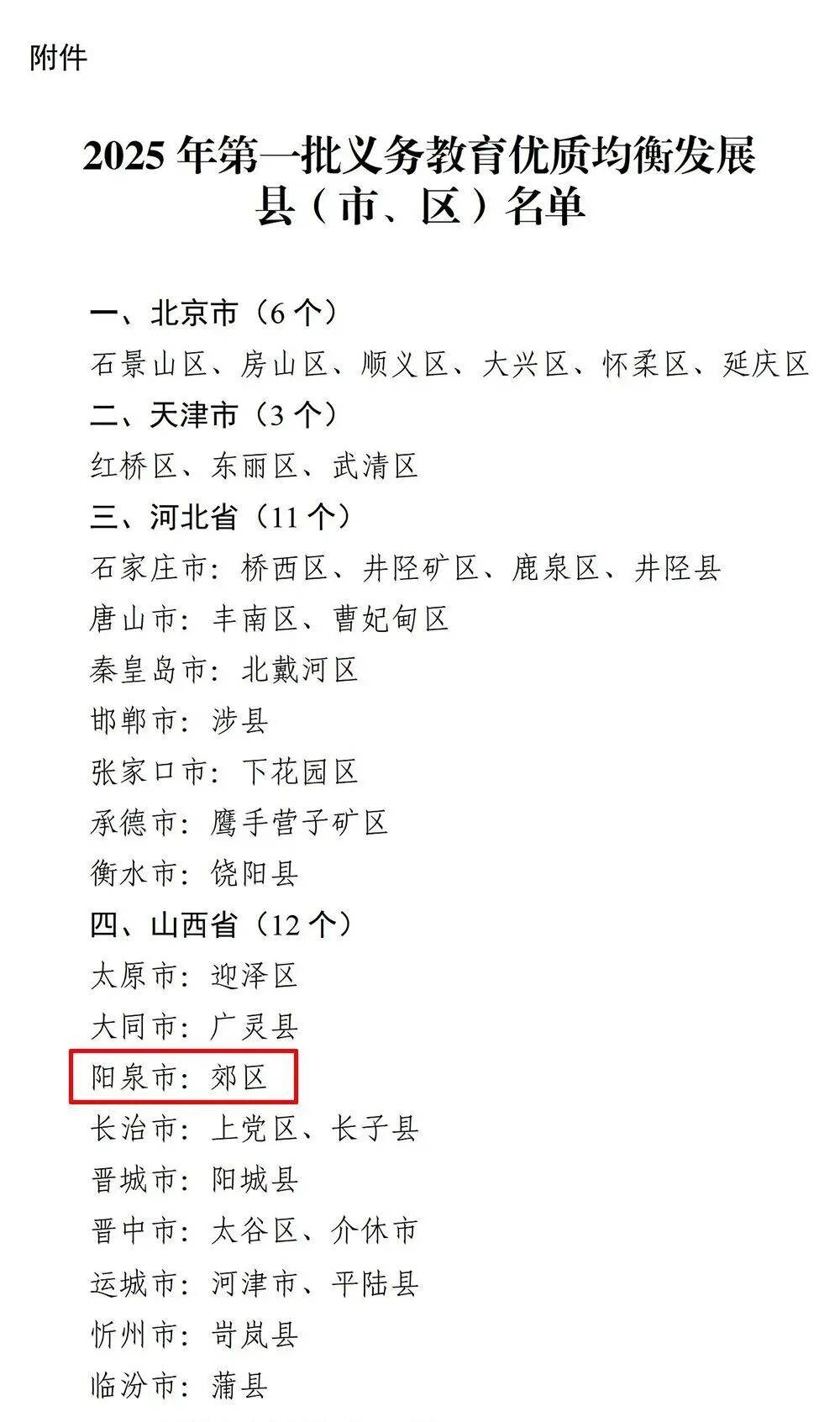 陽泉1地入選！教育部最新認定！