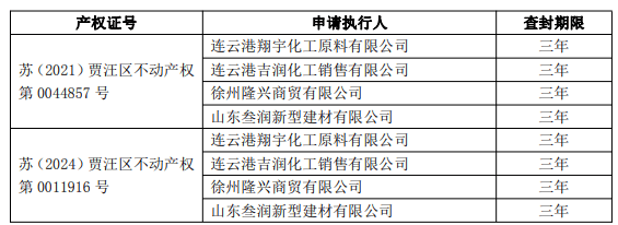 金浦鈦業(yè)子公司因合同糾紛房產(chǎn)被輪候查封