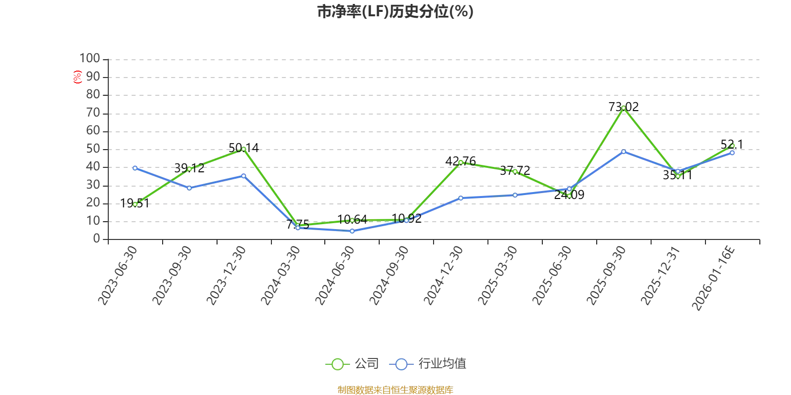 艾為電子：預(yù)計(jì)2025年凈利同比增長(zhǎng)17.7%-29.47%