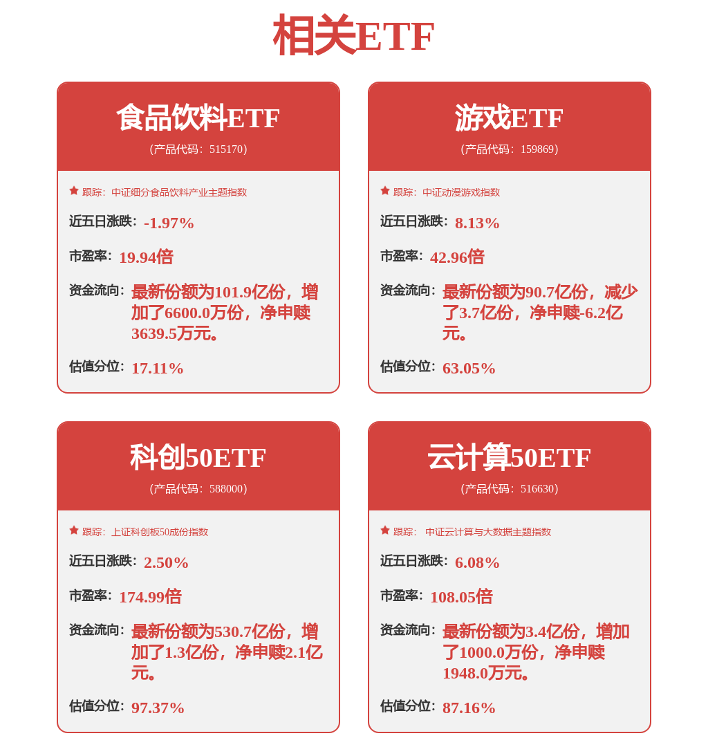 大華股份中標(biāo)：柯橋中學(xué)拆建改造工程(二期)體藝樓弱電采購(gòu)項(xiàng)目