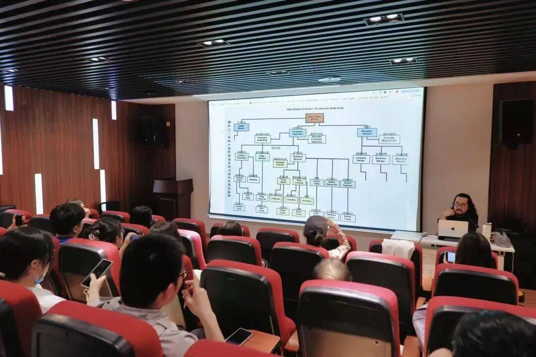 2025年東城區(qū)戲劇普及交流項目“劇匯生活”回顧 | 80場活動解鎖戲劇的N種打開方式