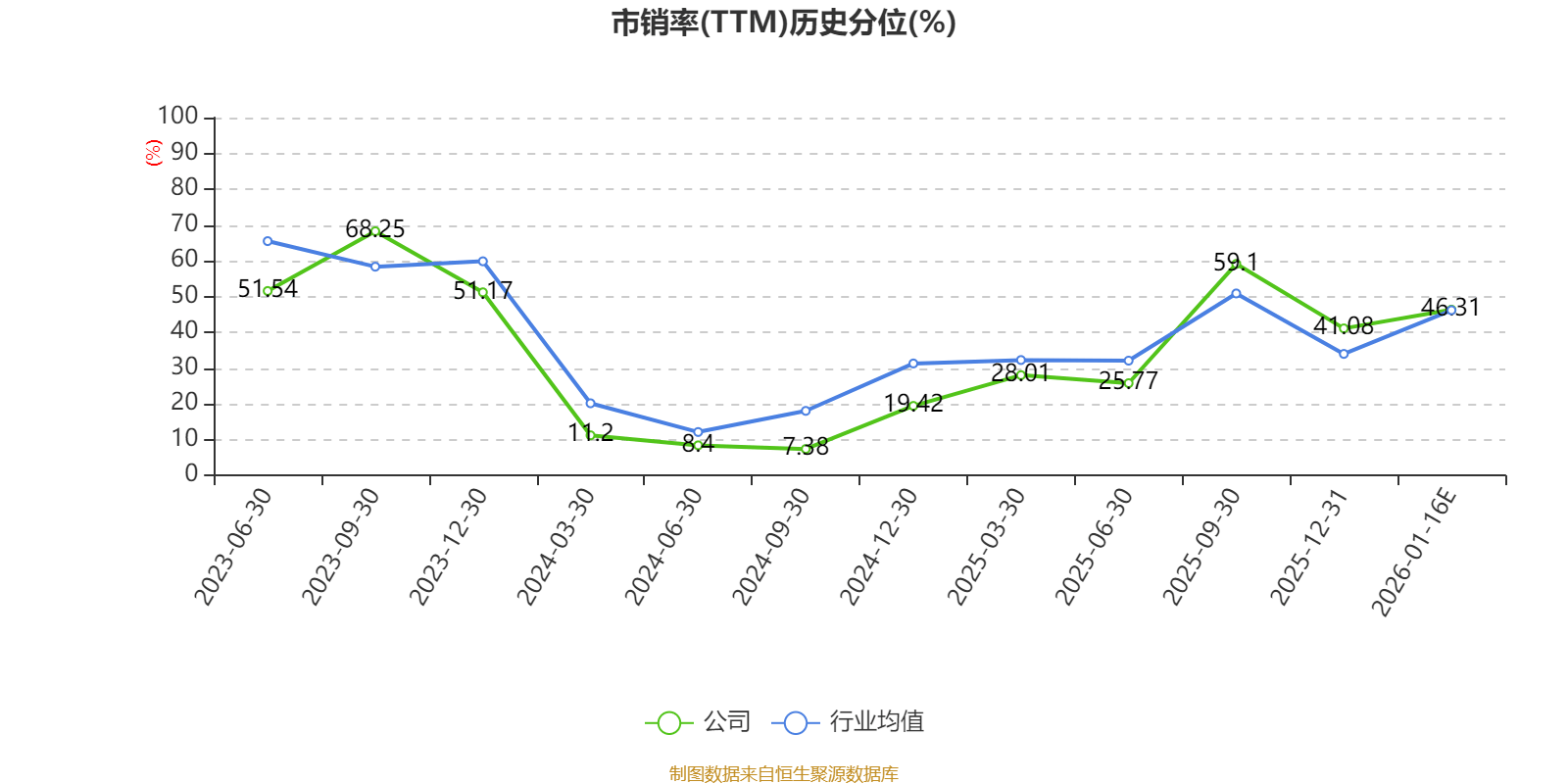 艾為電子：預(yù)計(jì)2025年凈利同比增長(zhǎng)17.7%-29.47%