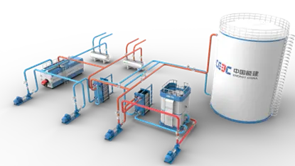 SZS鍋爐：高效節(jié)能環(huán)保的工業(yè)鍋爐優(yōu)選方案