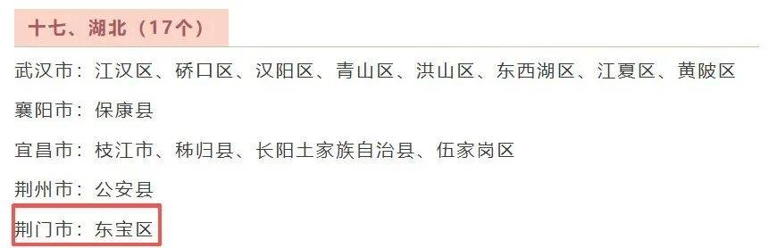 荊門市東寶區(qū)獲評國家學(xué)前教育普及普惠區(qū)