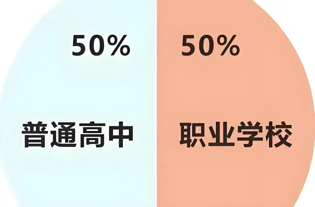 原創(chuàng)留學(xué)降溫“AI化留學(xué)”泛濫海歸人設(shè)崩塌？