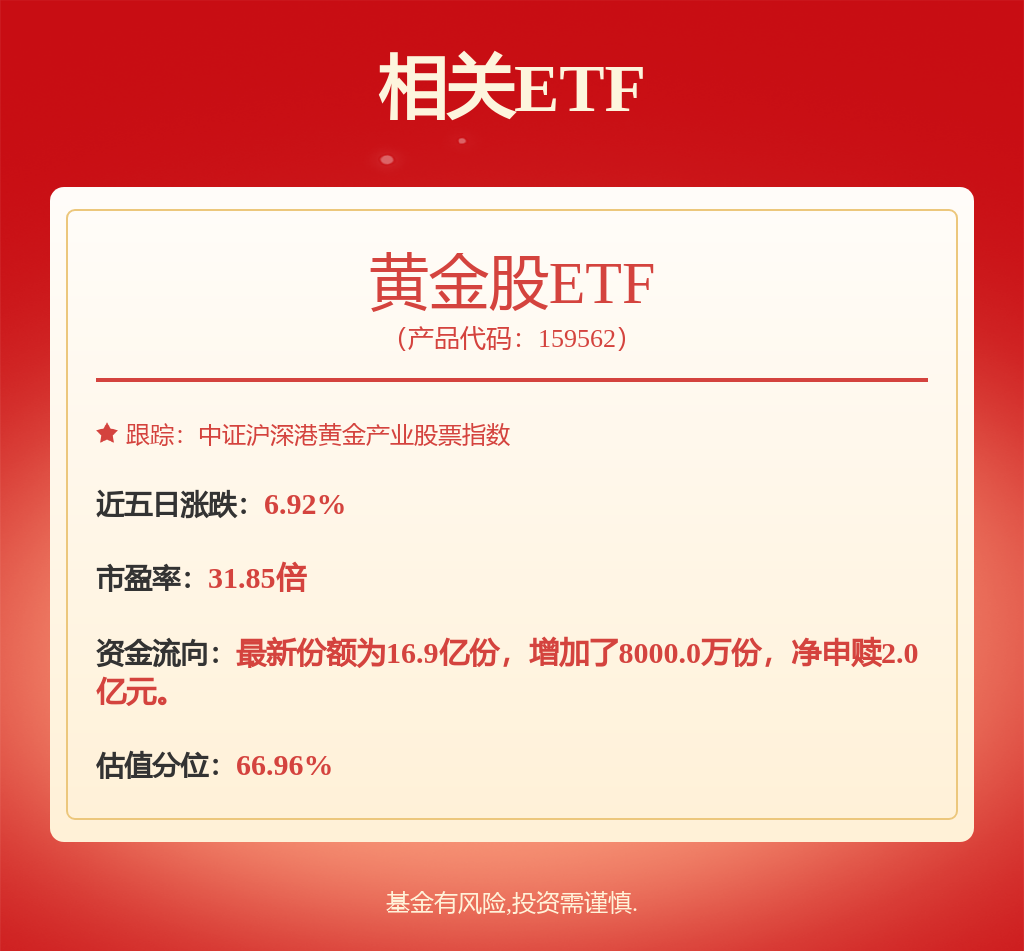 肖覓2025年四季度表現(xiàn)，嘉實物流產業(yè)股票A基金季度漲幅3.58%