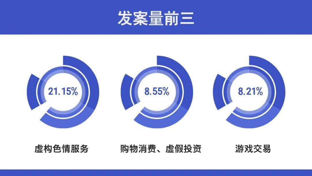 警惕！海鹽研究生也中招！