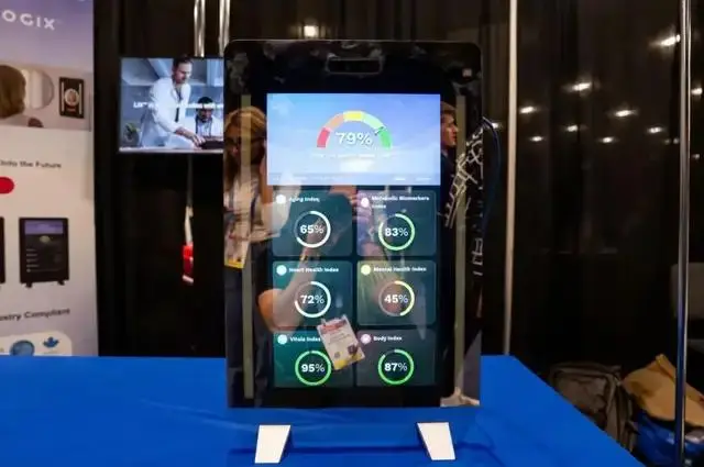 “魔鏡魔鏡，下一個(gè)衰老的地方是哪里？”：AI如何顛覆美容和健康生意？