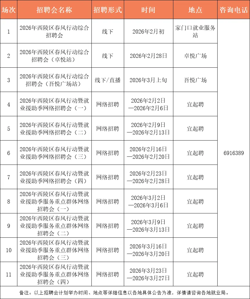 最高月薪12000元！宜昌最新招聘信息→