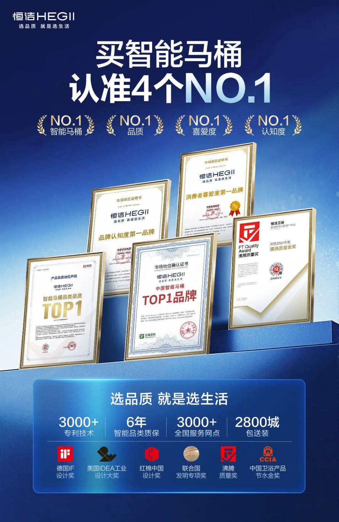 科技如何融入生活？京東 × 恒潔，用戶需求驅(qū)動(dòng)智能衛(wèi)浴價(jià)值升級(jí)