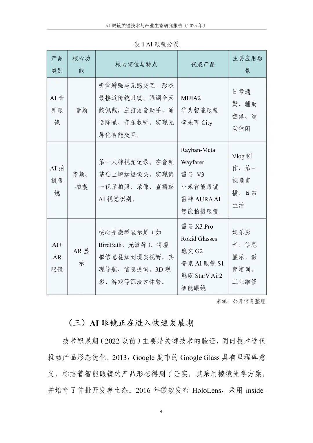 AI眼鏡關(guān)鍵技術(shù)與產(chǎn)業(yè)生態(tài)研究報(bào)告(2025年)