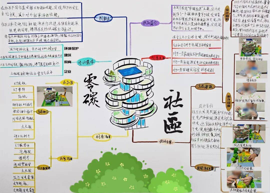 打破內(nèi)向標簽！8歲男孩逆襲拿下省級科技大獎，目標哈工大造火箭