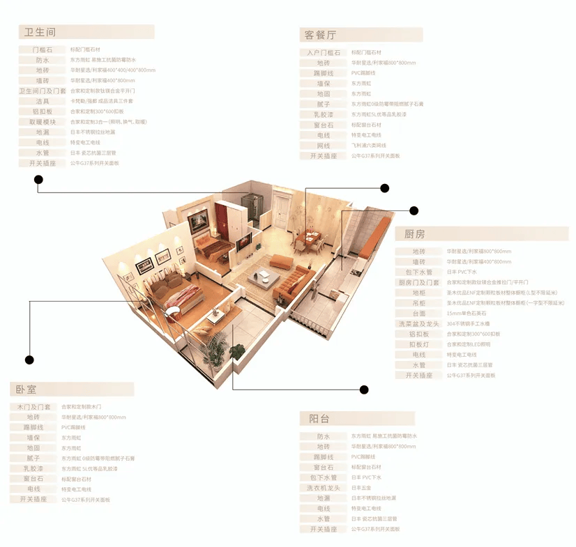 價(jià)格降到底！3.98萬(wàn)元裝修60平米