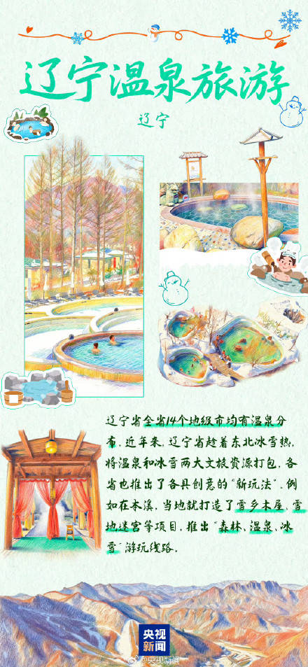 收藏轉(zhuǎn)發(fā)！中國冰雪旅游打卡地來啦