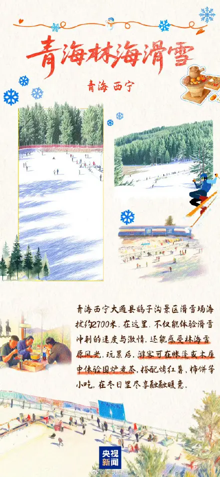 收藏轉(zhuǎn)發(fā)！中國冰雪旅游打卡地來啦